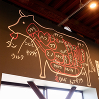 この希少部位の豊富さは串焼きだからこそできること◎