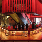 新橋銀座口ガード下 THE 赤提灯の雰囲気2