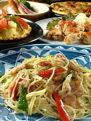 太陽讃歌のコース写真