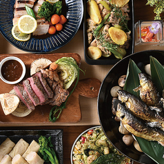 スカイラウンジ トップ オブ ヒロシマのコース写真