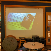 プロジェクターも無料貸し出ししております♪お気軽にお問合せ下さいませ。