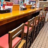 手羽先本舗 駅前通りの雰囲気2