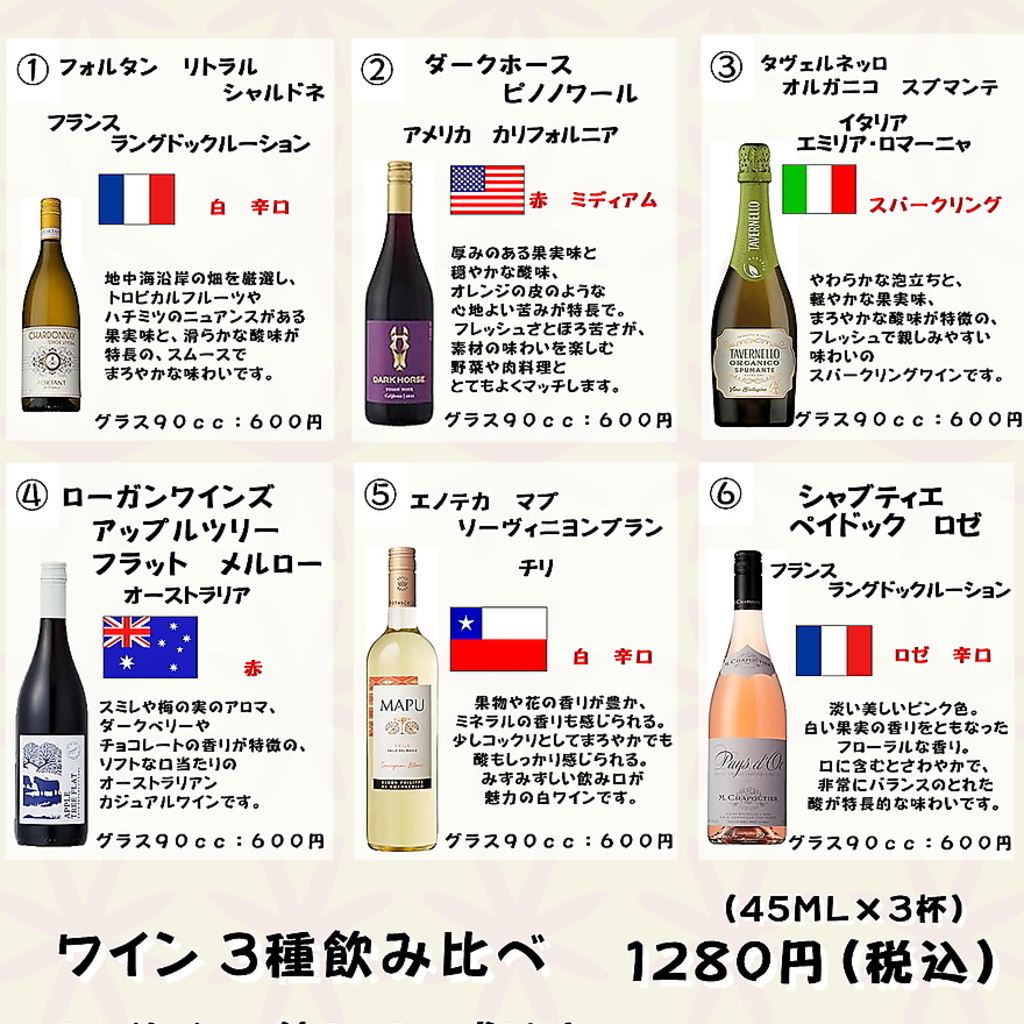 ワイン飲み比べ1280円！１８時半までアテ盛り付いて１９８０円です！