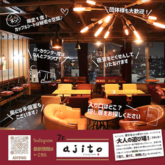 ajito アジト 大和八木のコース写真