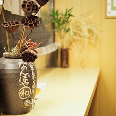 大衆立呑酒場 なんばや和の特集写真