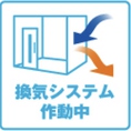 【感染予防対策7】喚起システムを作動 ※8分から12分で入れ替えます