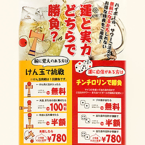 木屋町酒場 魚ます 居酒屋 のドリンク ホットペッパーグルメ