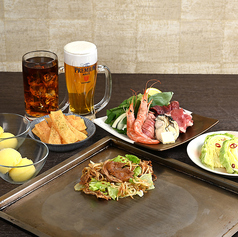 こてがえし アルカキット錦糸町のコース写真