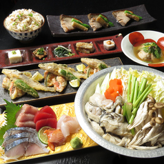 賛 SUNのコース写真