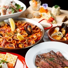 アニマド 西院のコース写真