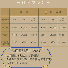 ボードゲームカフェ hang outのおすすめポイント1