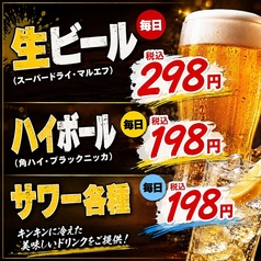 焼肉けしきの写真