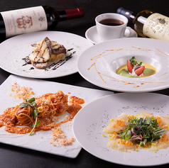 インコントロのコース写真