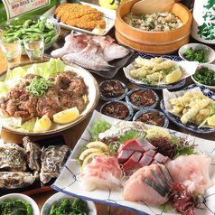 猿猴橋 浜けん 広島駅南口のコース写真