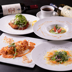 インコントロのコース写真