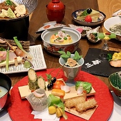 函館 菊川のコース写真