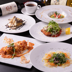 インコントロのコース写真