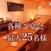 しあわせDining こもたも 天神大名