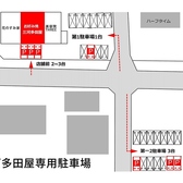 ◆店舗前3台と店舗に向かって右横の専用駐車場1台。 第2駐車場に3台追加(全7台)