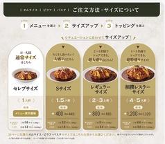 1、メニューを選ぶ 2、サイズを選ぶ 3、トッピングを選ぶ