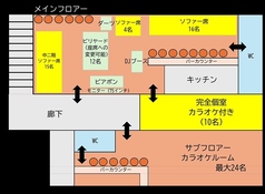 ネオ居酒屋 シックスセンス 千葉駅前店のコース写真