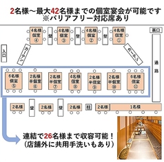 みやざき晴海 橘通店の雰囲気3