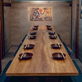 炭ス 栄錦店の雰囲気2