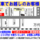 てんてん駅前店限定！提携駐車場完備！サン・ソフィア様の隣にある三井のリパーク(新潟駅前3)に駐車なら200円分の駐車券サービス♪