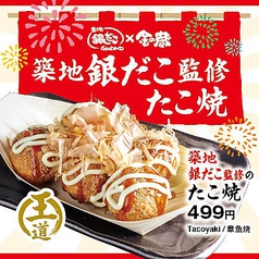 金の蔵 きんくら酒場 高田馬場駅前店イメージ