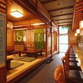 大佐渡たむらの雰囲気2