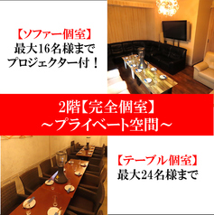 新潟 MEAT Lab SUGI特集写真1