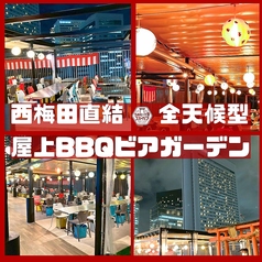 うめだ一丁目スカイビア特集写真1