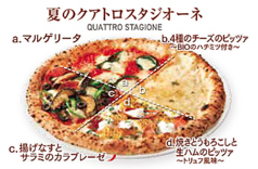 サルヴァトーレ クオモ SALVATORE CUOMO &BAR 福山のおすすめテイクアウト2