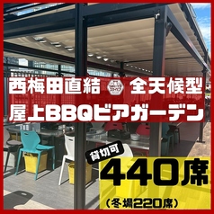 うめだ一丁目スカイビア特集写真1