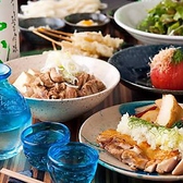 ROKUMON 浦和の詳細