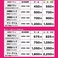 お昼の中学生料金表　※お一人様は1，5倍の料金となります。