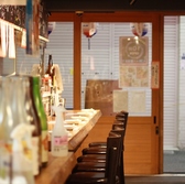 やきとんまごろくの雰囲気2