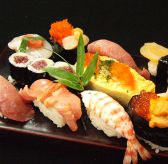 時代寿司の詳細