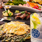 NIKUTAMA ニクタマ 横川 広島本店