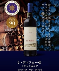 Le Difese (2022★イタリア)