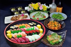 アーサー 市原店のコース写真