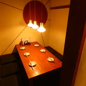 とりっちの雰囲気2