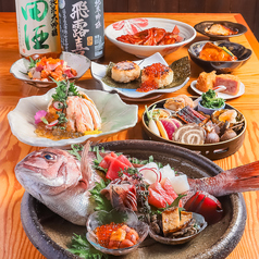 さかなや かねなりの特集写真