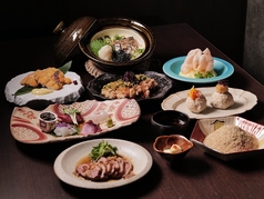 アカリバ 金山のコース写真