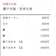 お魚メニューはこちら