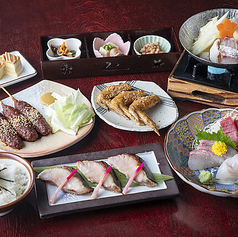 第八飯場丸 錦のコース写真