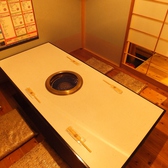 setting photo