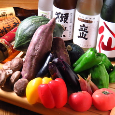 とり家 ゑび寿 青砥店のおすすめポイント1