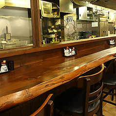 鶏調べの雰囲気1