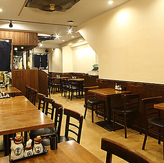 鶏調べの雰囲気2